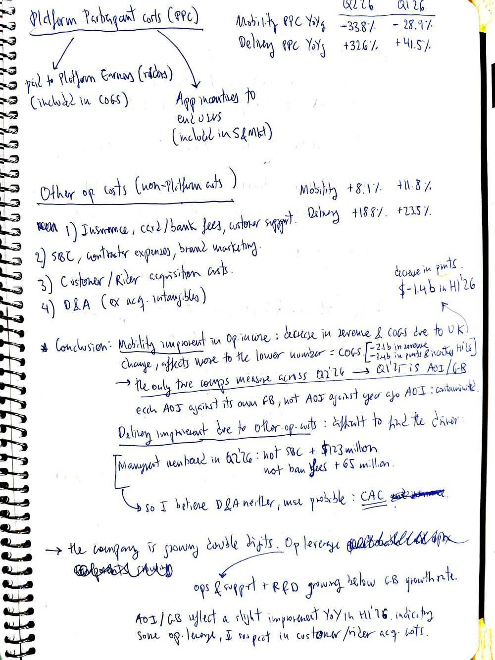 Handwritten notebook page on Uber: platform participant costs, other operating costs and the conclusion on the quality of margin gains